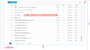 文章内图片鼠标移动到图片外边框自动发光阿尔法指标网-提供金钻指标以及精品亲测实战指标公式，汇集各大股市名师高手教程、股市战法交流等.....WordPress主题模板论坛阿尔法指标网-提供金钻指标以及精品亲测实战指标公式，汇集各大股市名师高手教程、股市战法交流等.....阿尔法指标网
