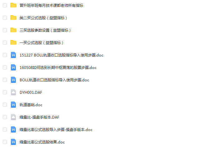 图片[2]阿尔法指标网-提供金钻指标以及精品亲测实战指标公式，汇集各大股市名师高手教程、股市战法交流等.....都业华选股公式合集（同花顺+益盟操盘手）