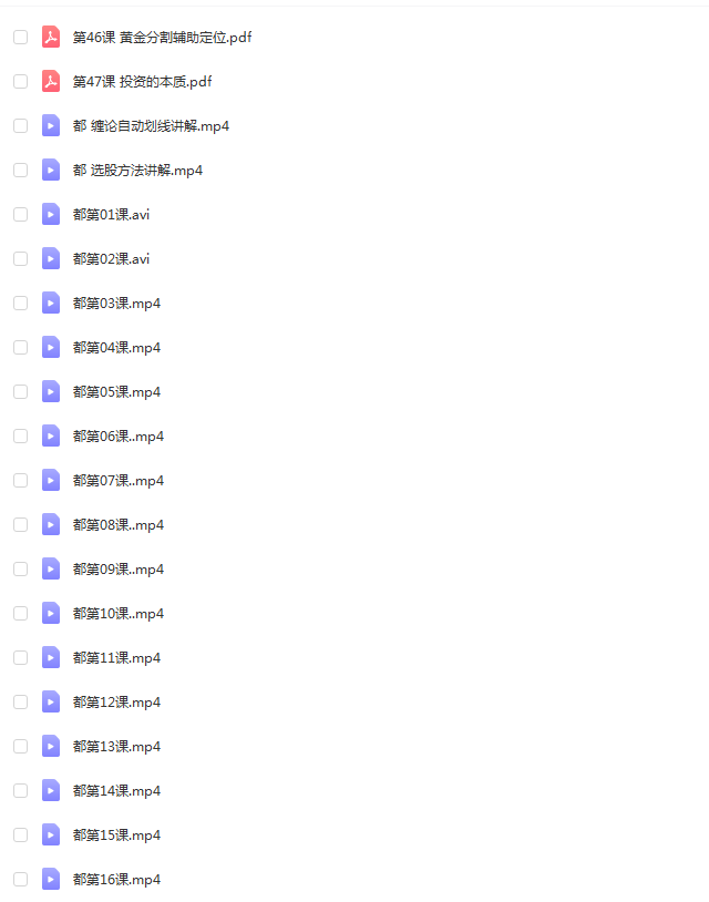 图片[4]阿尔法指标网-提供金钻指标以及精品亲测实战指标公式，汇集各大股市名师高手教程、股市战法交流等.....都业华 《中枢理论战法 》 缠论中枢战法视频53课程 视频讲解