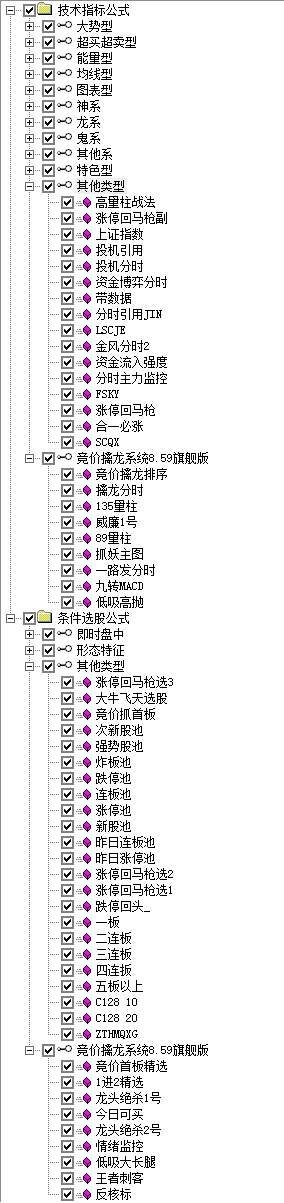 通达信【竞价擒龙系统V8.59旗舰版】带情绪监控 绝杀1,2号 追涨打板低吸半路的竞价抓妖神器