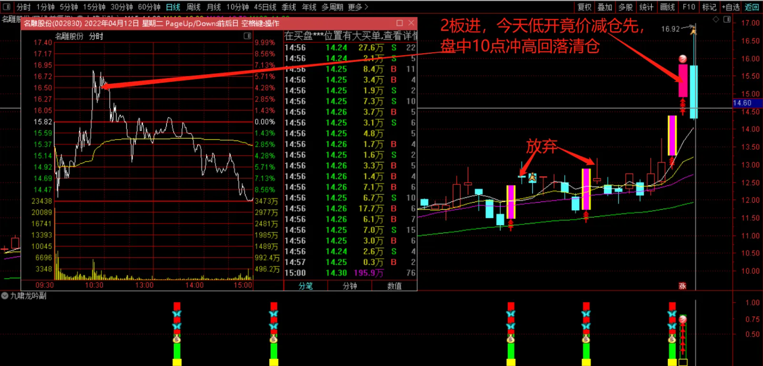 2d3d4b1f36030c80af51e1ccae889b75