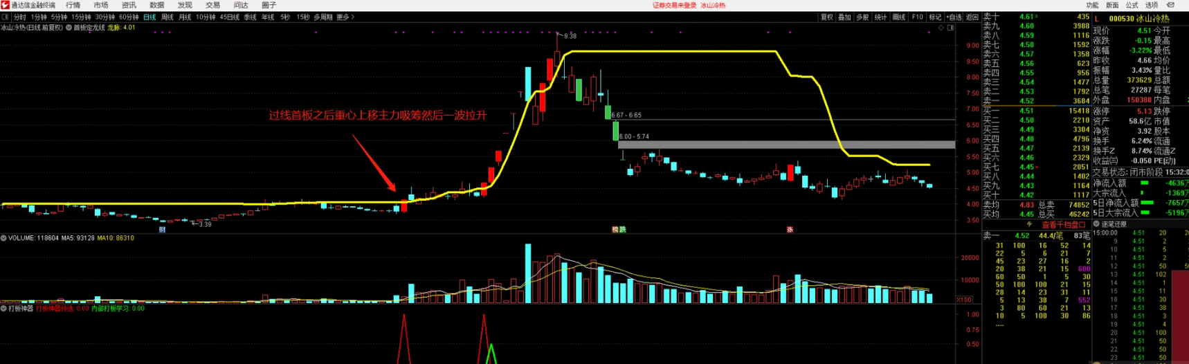 510e97fa4e02229ee1c2774217510c5b