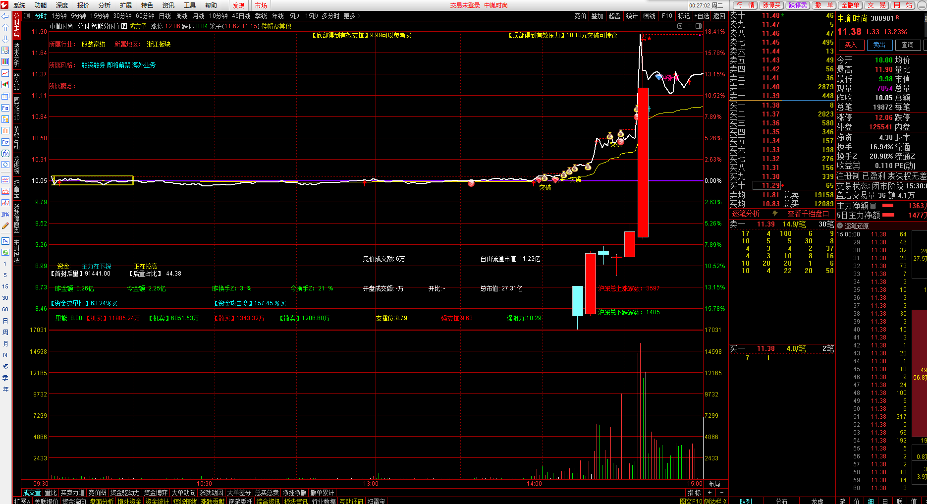 e652a174ec9b1ebae48d2c5923de0143