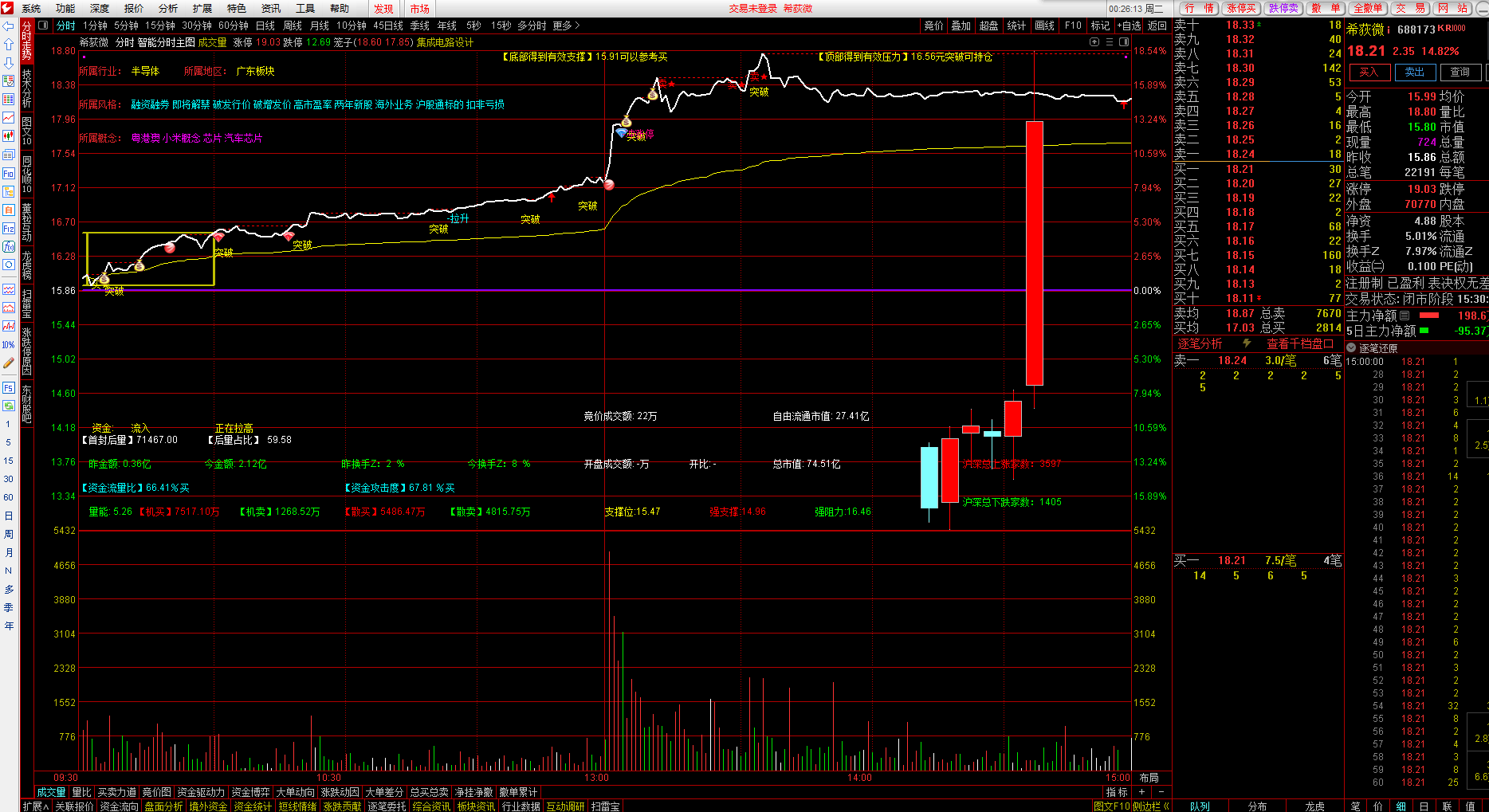 fcf29d7fe3483e0b66a50d544899a99e