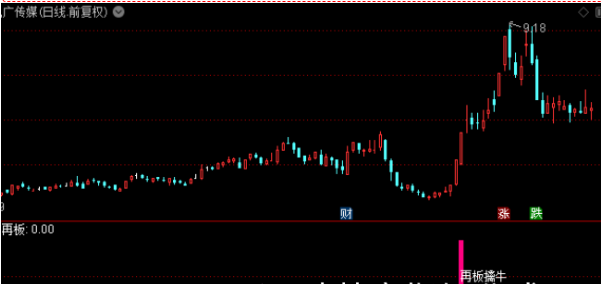 fdffff2e9cd5aab2762e4dea8bcd11c2