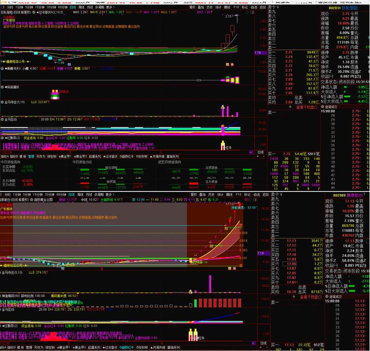 图片[3]阿尔法指标网-提供金钻指标以及精品亲测实战指标公式，汇集各大股市名师高手教程、股市战法交流等.....【情绪龙战法系统】 竞价选股系统 黄金甲指标 情绪龙战法指标系统阿尔法指标网-提供金钻指标以及精品亲测实战指标公式，汇集各大股市名师高手教程、股市战法交流等.....阿尔法指标网