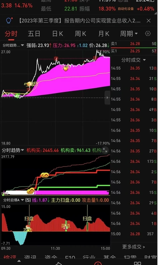 059fad54ca321159df4ee2b2f54a93d6 059fad54ca321159df4ee2b2f54a93d6