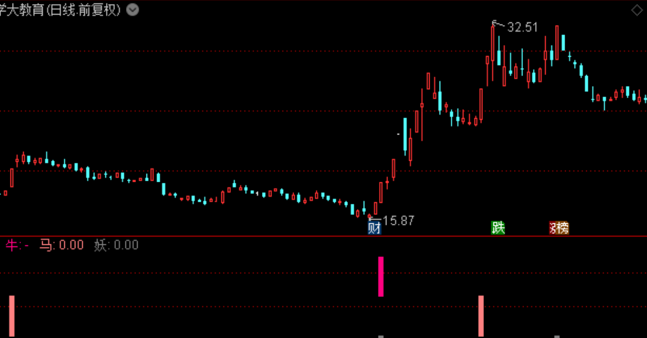 170eb3ece38c5b1529d8204c178efda4