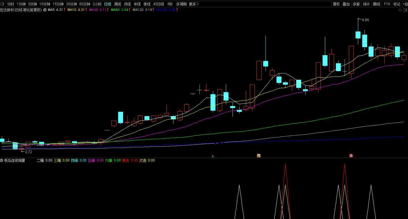 1932d6a5d78a4304f548200a3f625df5