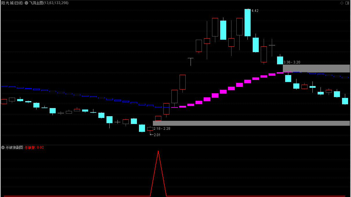 210f733b912ffce042312600f402ab74