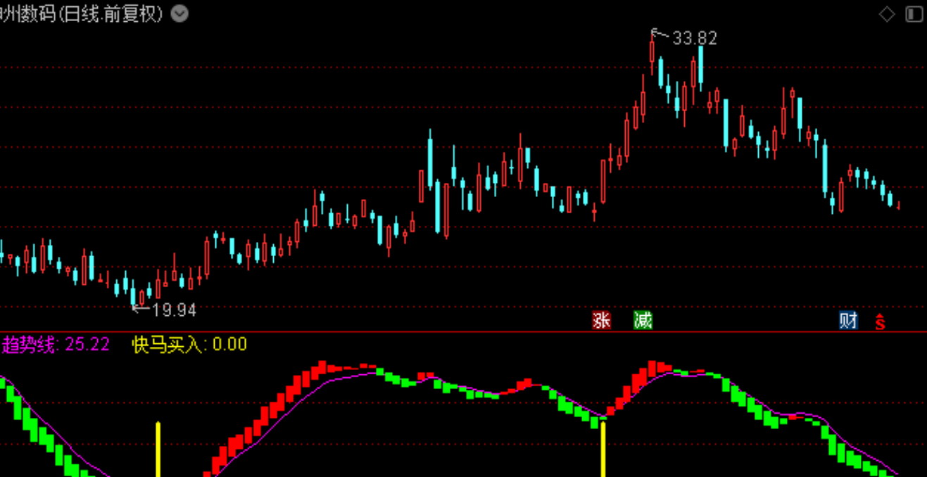 23ad328299bd6fefecdf4a37c6f8f21e