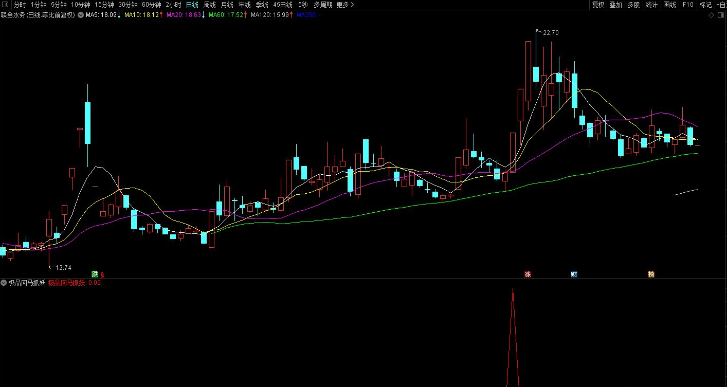 29bdb2fa4813ca59c77b811dbb127283