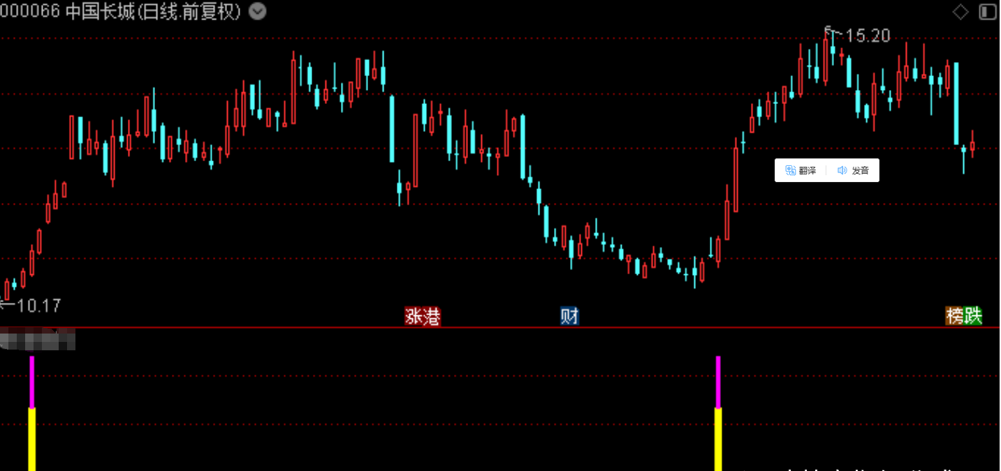 29e0bbd2a1ce0b3d72860867ec433034