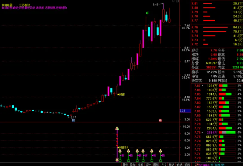 2b43aa81c0f42231d61d533df69273b3