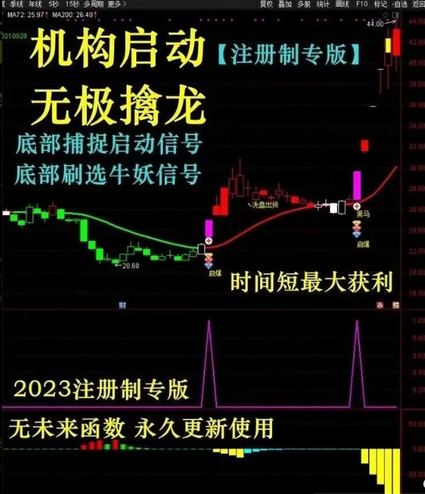 2bb9a7daf6bf67b3b3dd1e0b4963ebec 2bb9a7daf6bf67b3b3dd1e0b4963ebec