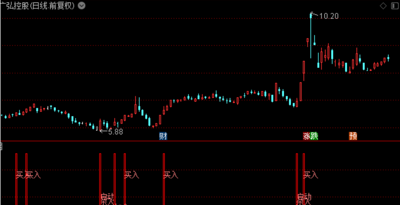 3247ee536664e3f71a9234a902adab6b