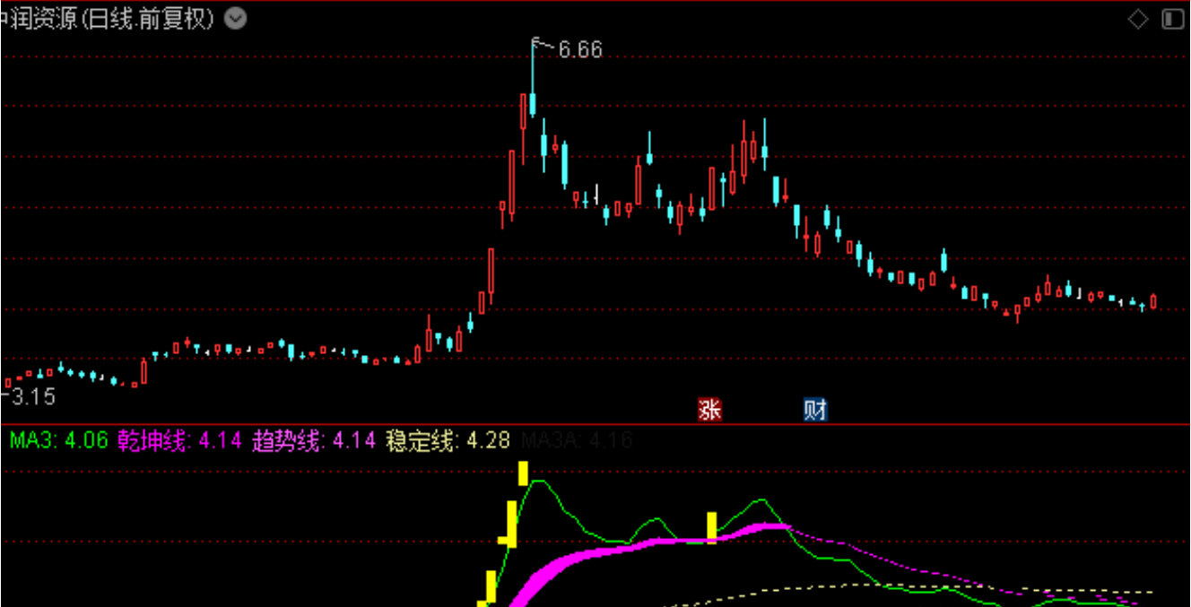 33e01875aa0228c5d4850c764f2c3da9