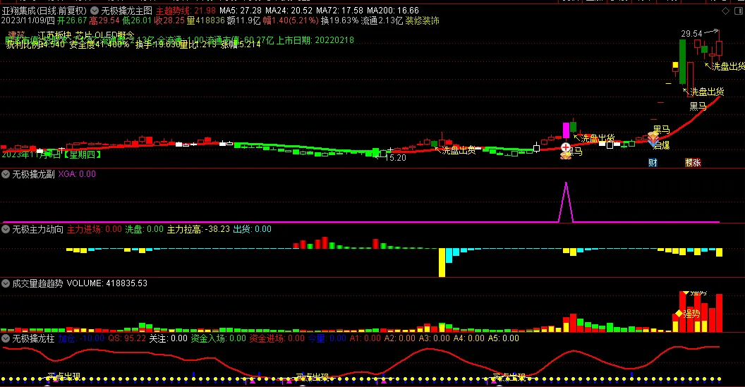 3519bfb1689eead34743dd87cdf718fb 3519bfb1689eead34743dd87cdf718fb