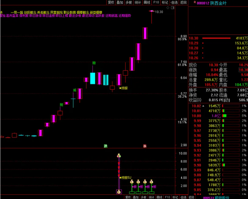 45115d95600a43df7cd0114636a815dd