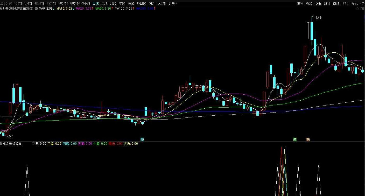 4708a51ea74ccd3d891f3b1d3f61841a