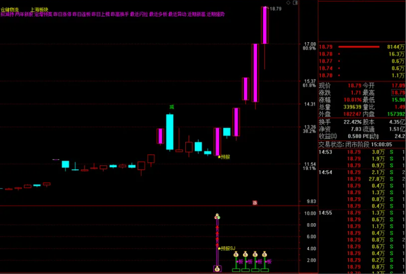 4c961b5bfa672a70dce93f0c177f63c8