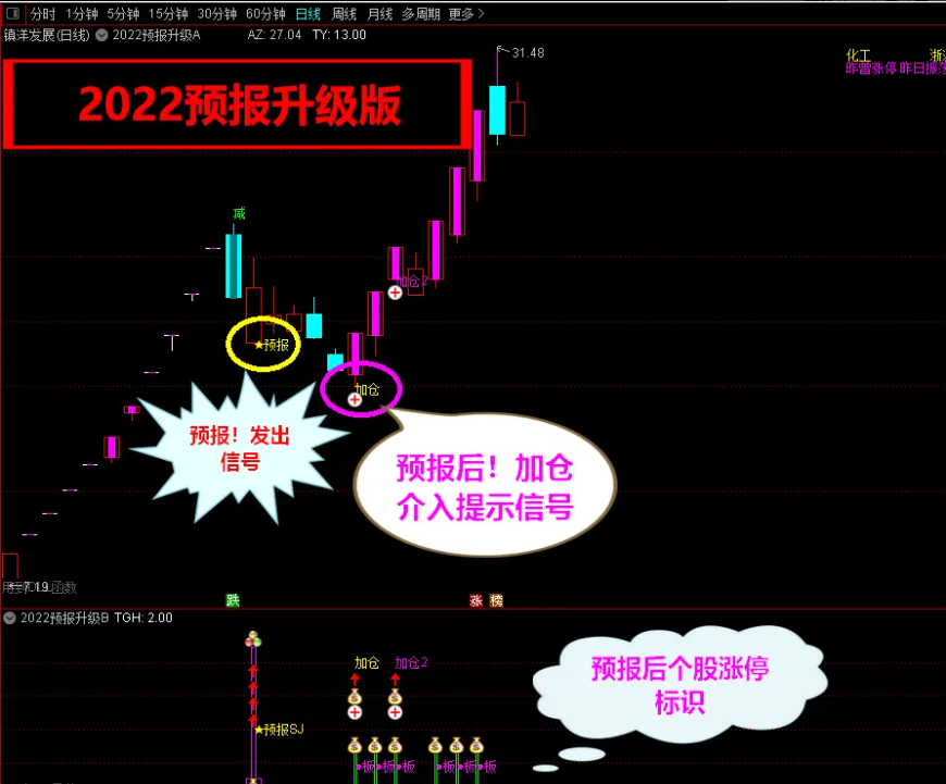 56a3304c68e9b0a0c734cd23224d37ee