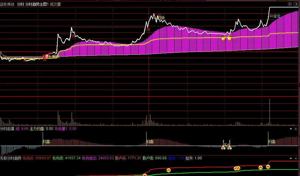 5e1ffc61b95322f64d6b12d328169836 5e1ffc61b95322f64d6b12d328169836