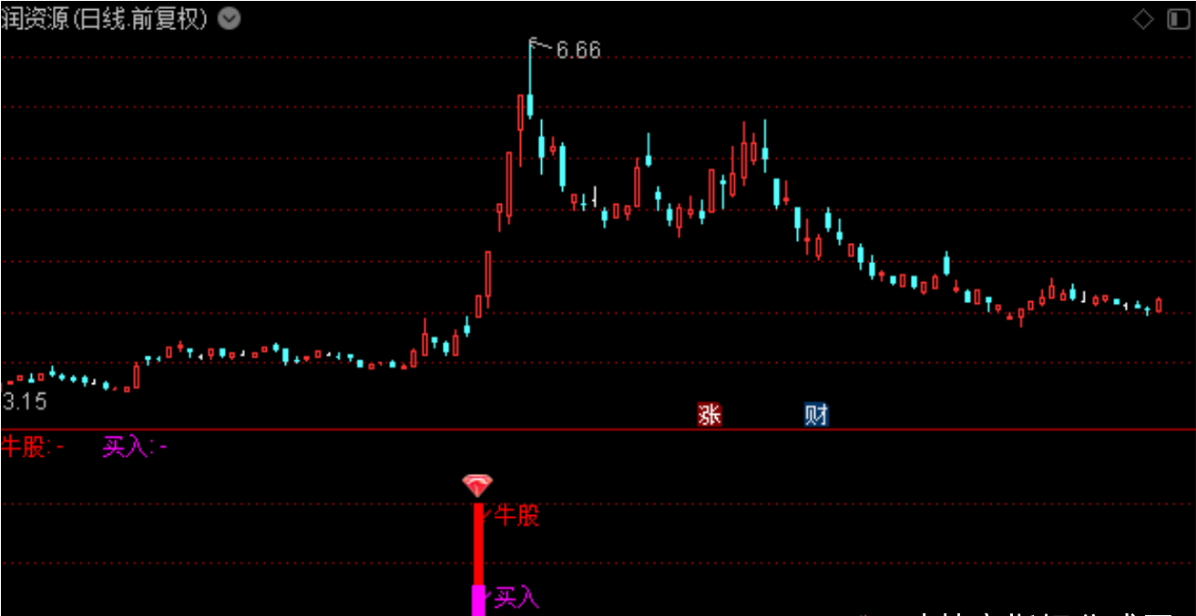 60c8146ebdc1e866a8116d5f52b3ddac