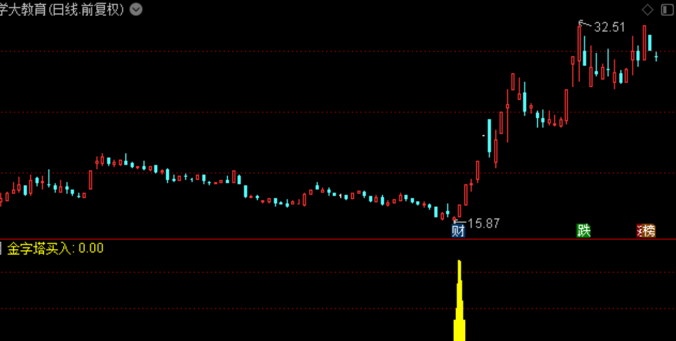 6bd1c0e7c6116f8d3bce5208e0e1d73d