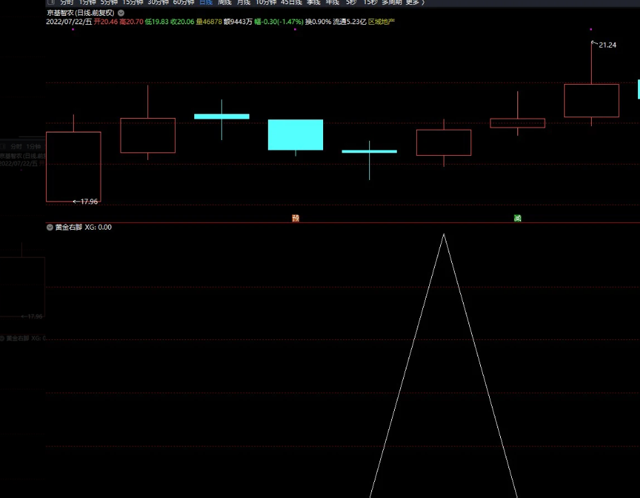 7174be95ebca73f9cf0a89aff571e803 7174be95ebca73f9cf0a89aff571e803
