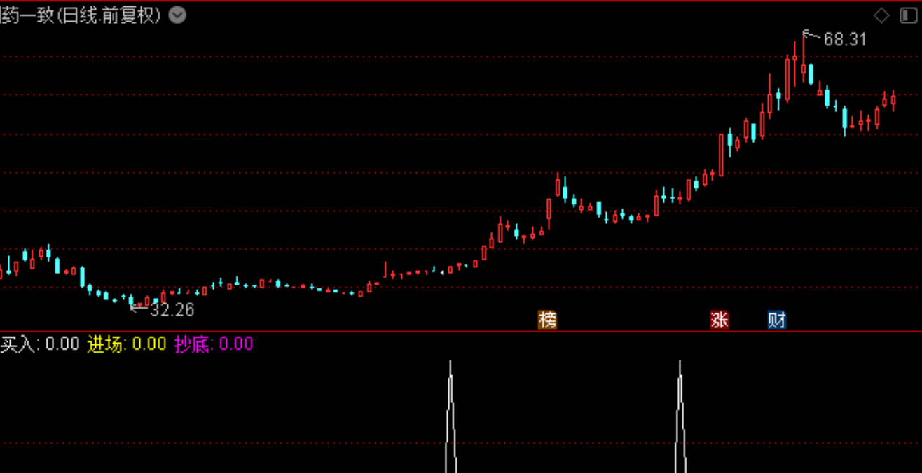 7183b9c79eafc60c70d4a09baa00cecb