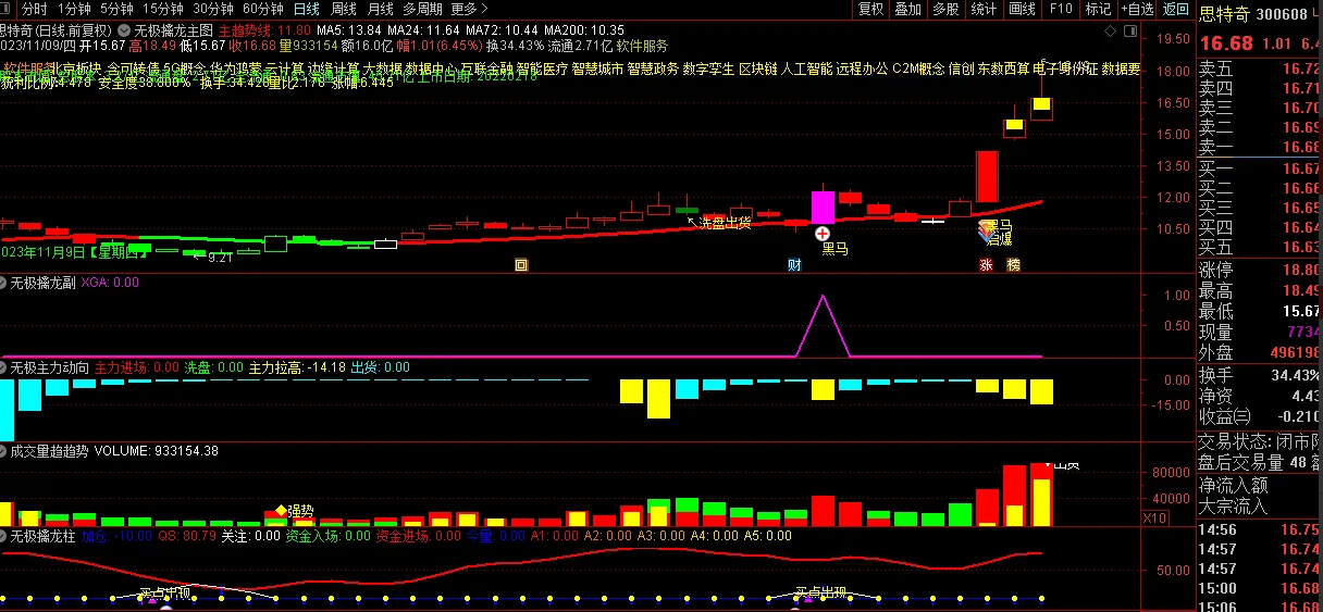 7aeca6a4a4b5b7bd3d7147ec33f2d98f 7aeca6a4a4b5b7bd3d7147ec33f2d98f