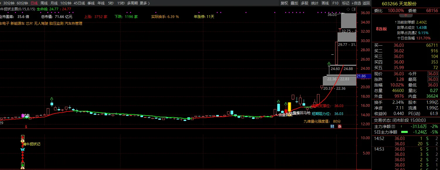 838be9a850fbef7690ef0af8e5322fc8