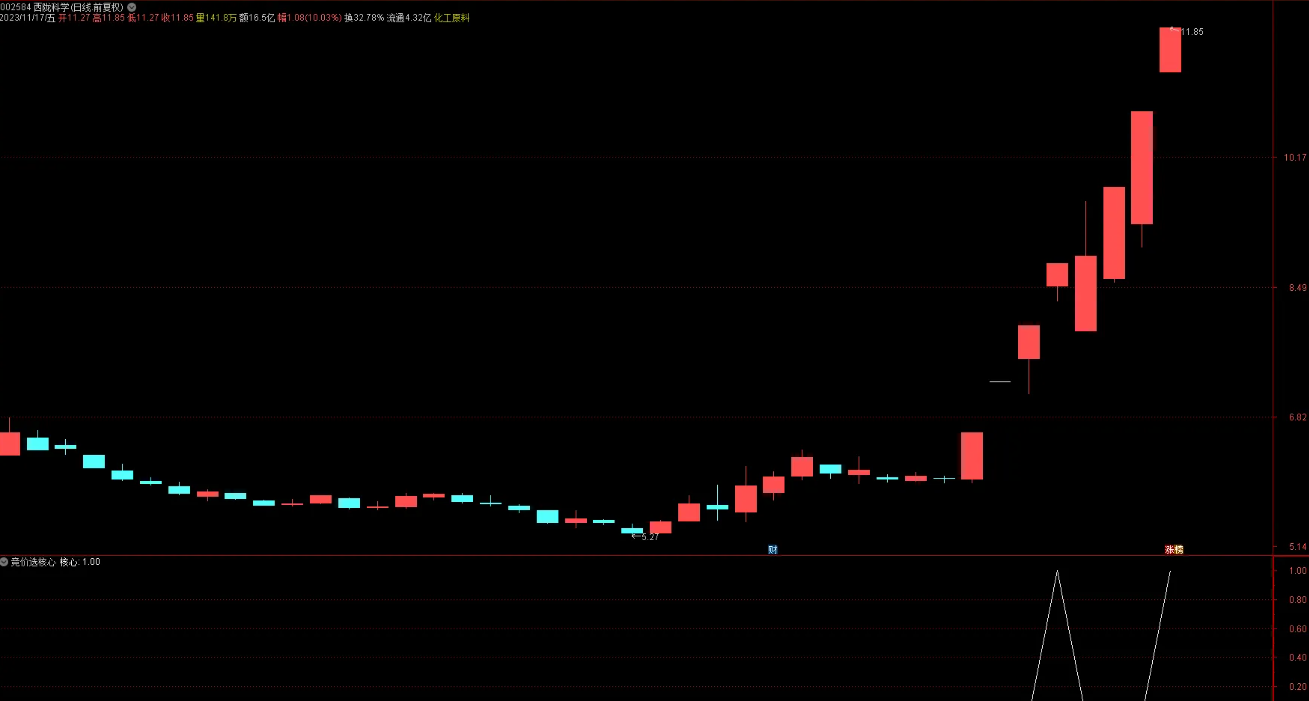 87a3134b907c69b7e62642a2f352fd9a