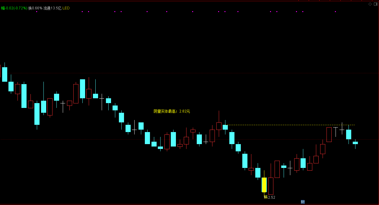 91a7f1e413362544e8b56f6e3b53930a