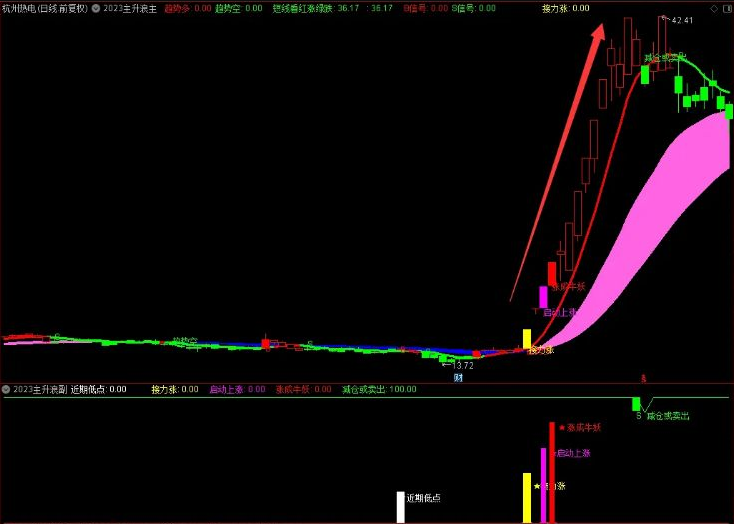 9bff53184a791a4e19b72e931e4aac58