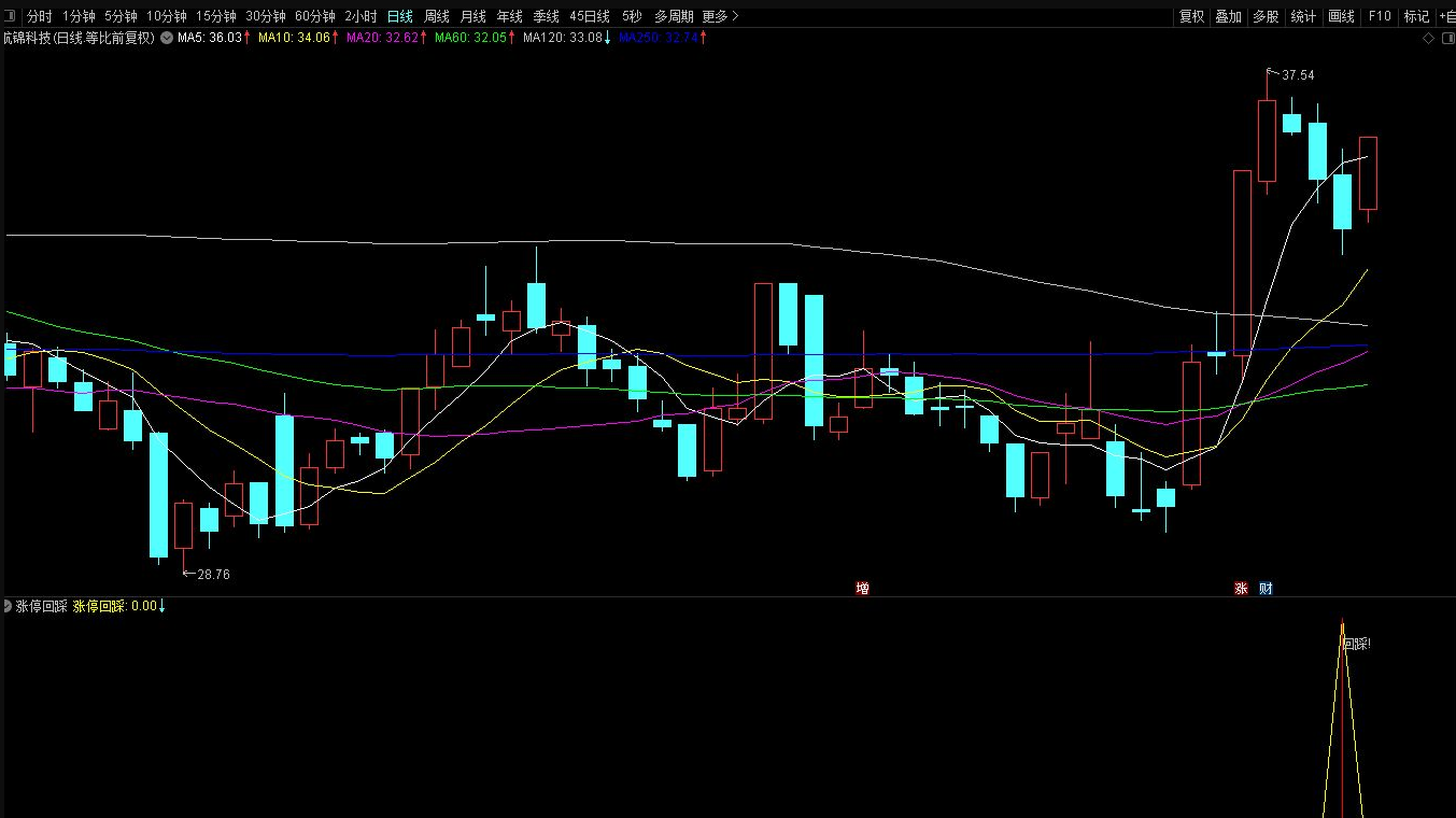 9c1ebe24fa88f9f5e70b87b3016a3597 9c1ebe24fa88f9f5e70b87b3016a3597