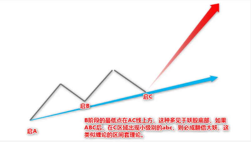 9fa469f6bdaff38f652c5e1c3350c843