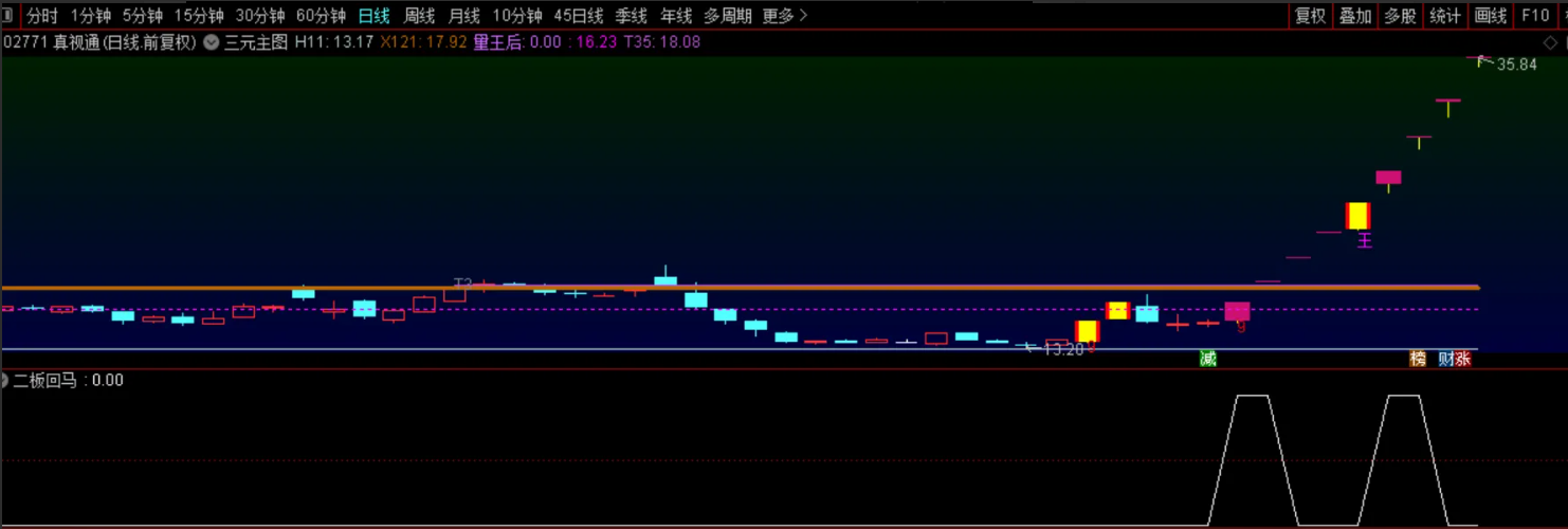 a88185a51a8aabffefe735c8d9ca8cc7