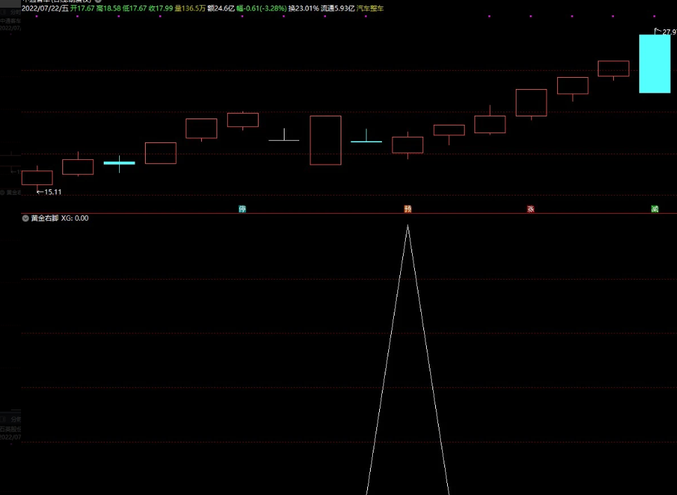 ae58d2892898f2a2cae88dbd260078cb ae58d2892898f2a2cae88dbd260078cb