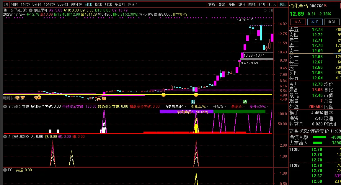 bc5c323dff445cf2a54b6340f077641a