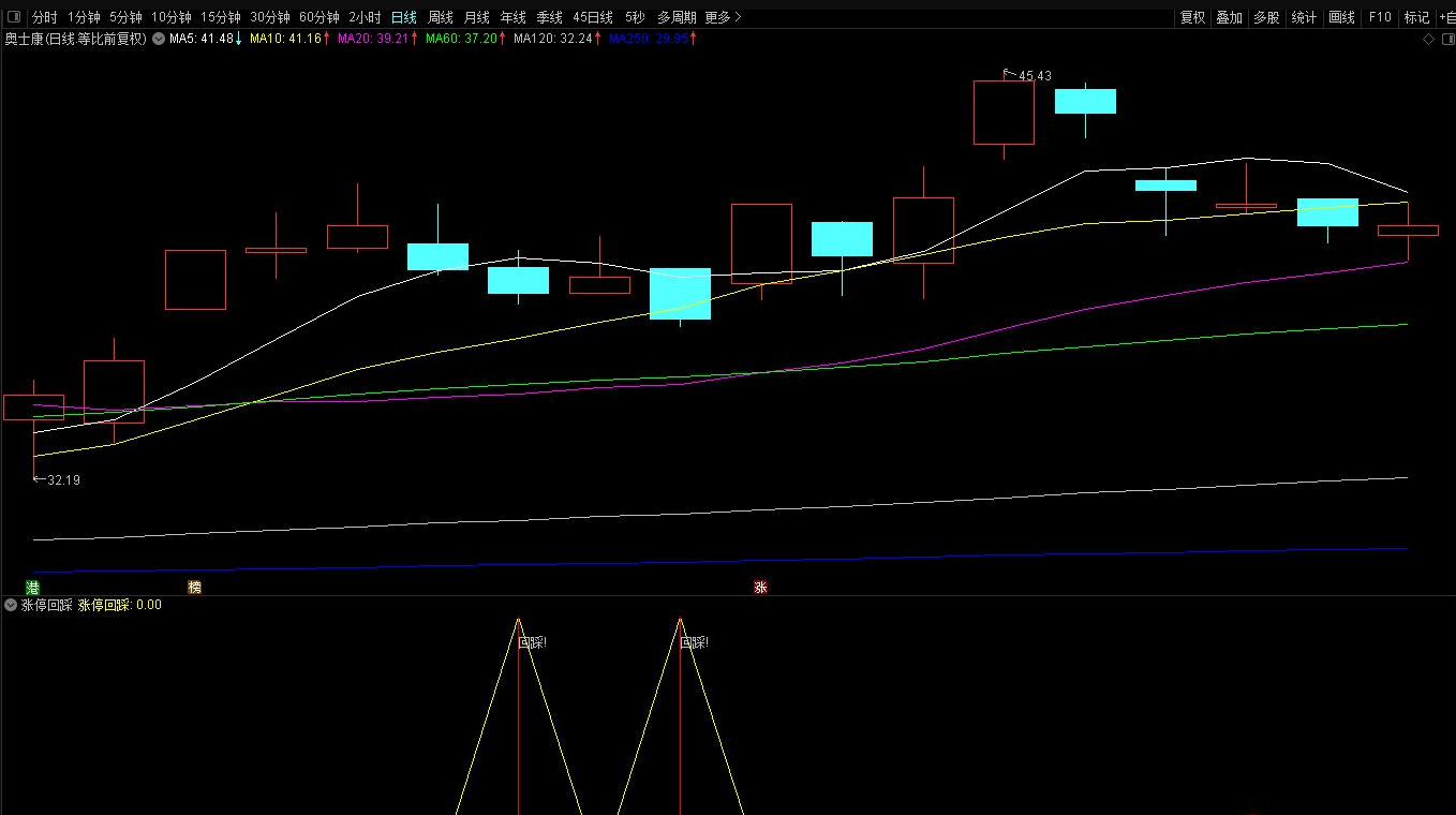 bd48ddf4179fae00993536fda8f6a0f5 bd48ddf4179fae00993536fda8f6a0f5