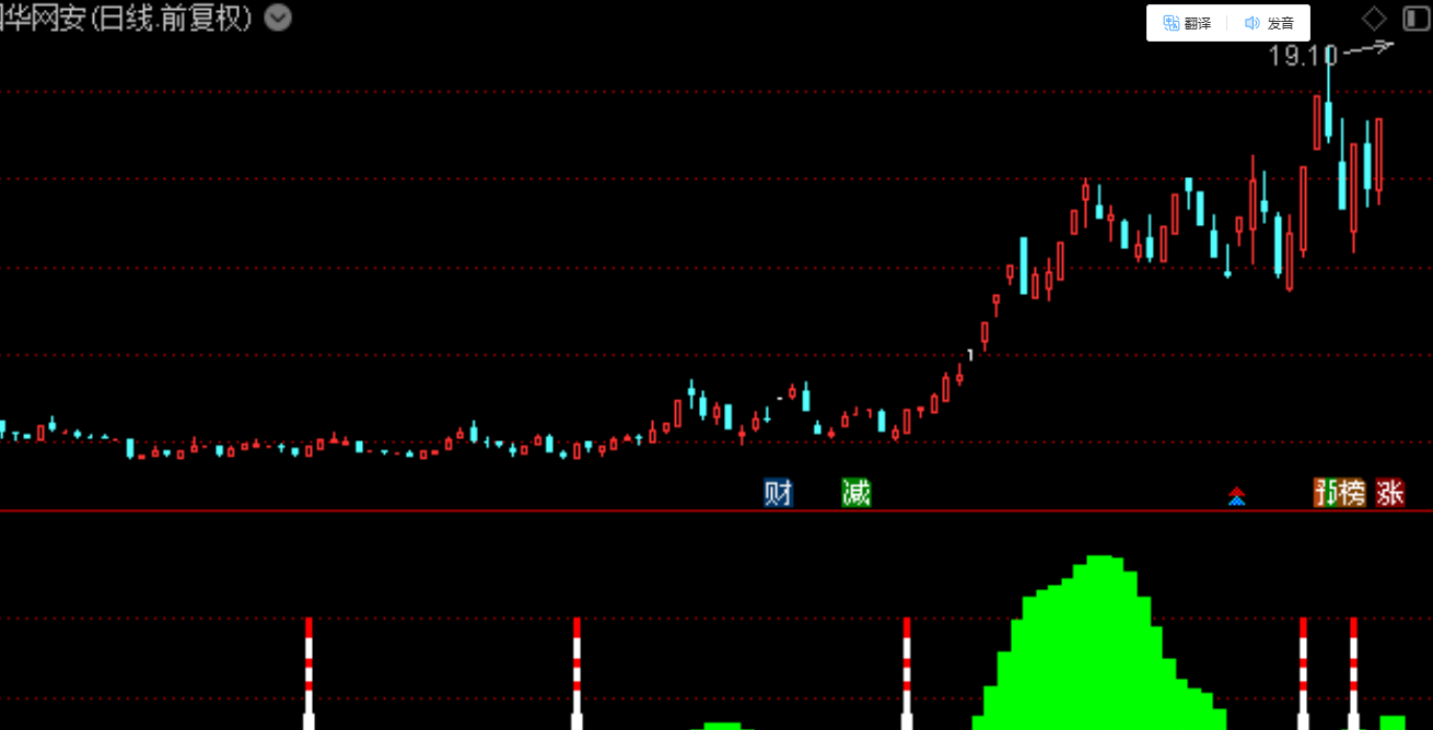 be40904014d90fe770476052fd5c41b5