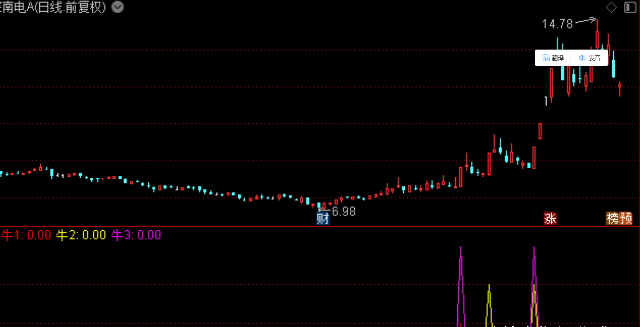 d2388015d90f9d3f2380fb3af4061f44