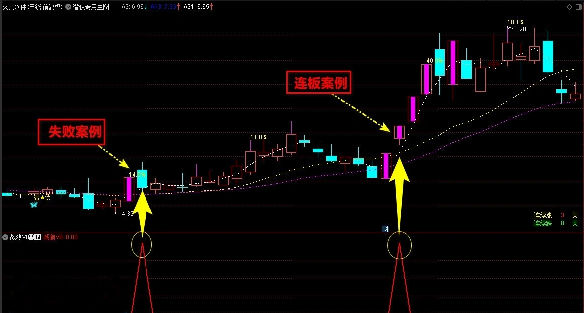 d8de7ddada016aff15fa7e866dad7679
