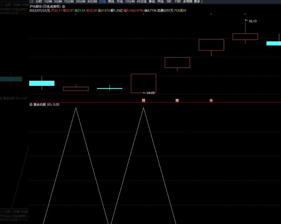 df7c2a90456bdc11e344a6d9d23037b4 df7c2a90456bdc11e344a6d9d23037b4