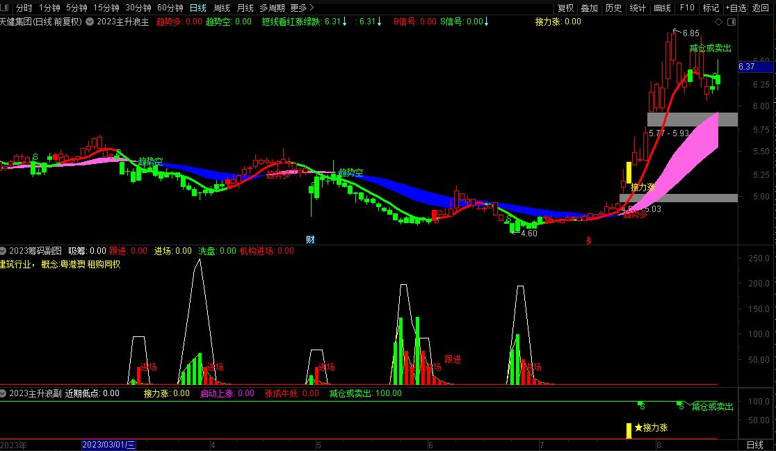 dffa9351d49d585c3ae1fbdc50881c5b