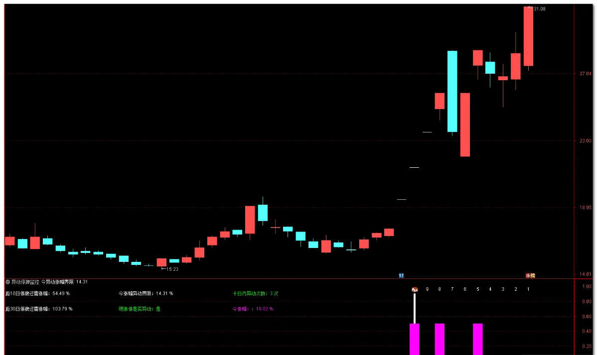 e73f39f5b670a4fa6038a79082da2956