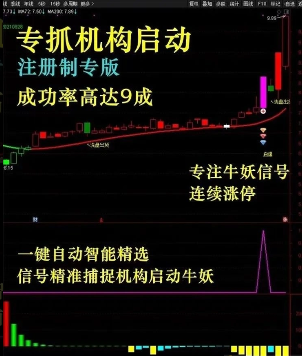 ea28f3c28f1b12daef7e9e8cbd11d4de ea28f3c28f1b12daef7e9e8cbd11d4de