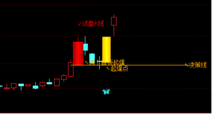 ebf41c1674a36c2e50c0cc7aea620ac5 ebf41c1674a36c2e50c0cc7aea620ac5